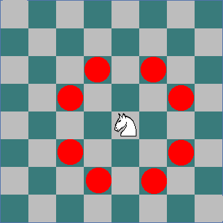 Satran�ta At Hareketi